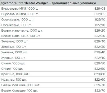 822/20 Клинья Sycamore Interdental деревянные белые (100шт), Kerr Hawe
